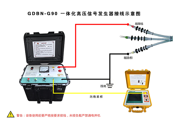 GDBN-G90接線示意圖.jpg